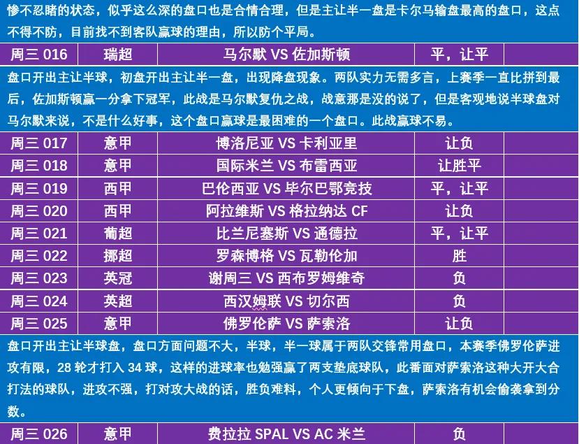 4月1日足球比赛结果,7月28日足球赛事解析