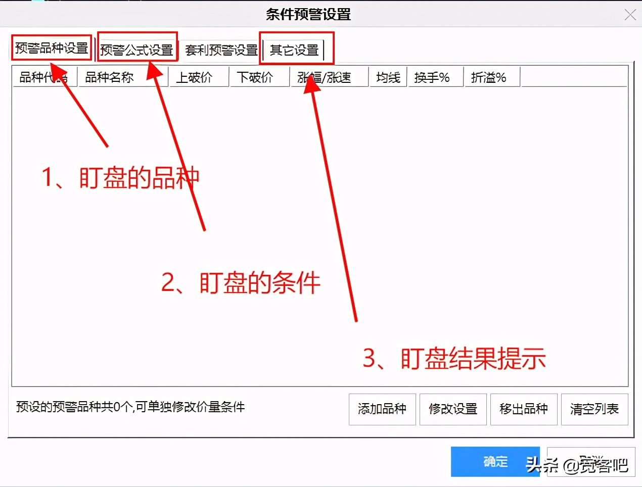 通达信软件定制面板看盘教程,通达信盯盘