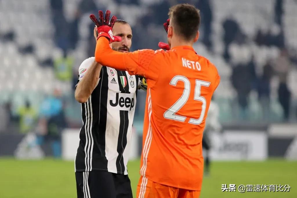 欧冠尤文图斯阵容图解,19年欧冠尤文图斯4强