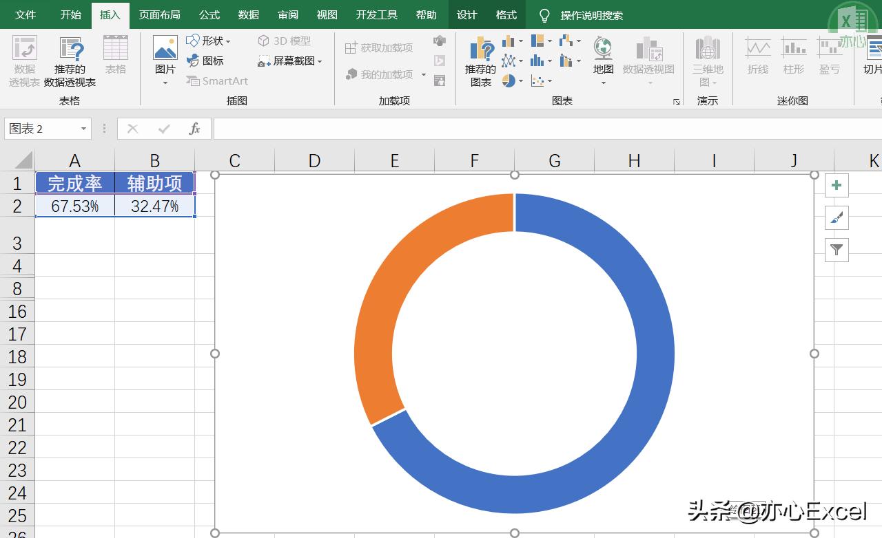 excel图表左边数字右边百分比,初学者excel图表制作百分比柱状图
