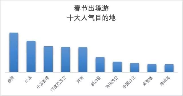 海外企业可以开通微信公众号吗,国外公司如何注册微信公众平台的