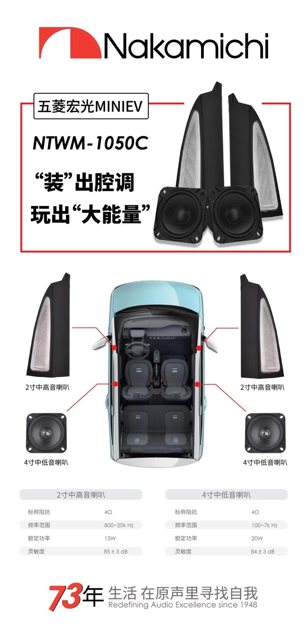 五菱汽车宏光miniev几个音响,好看又实用的五菱宏光miniev