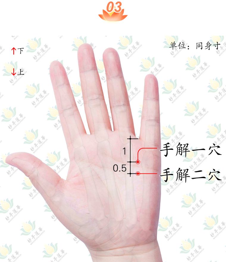 小孩眼睛受伤的最佳治疗时间,小孩眼睛受伤有小血点怎么消除