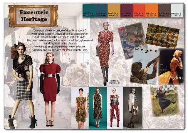 procreate怎么画服装款式图,服装款式图怎么画