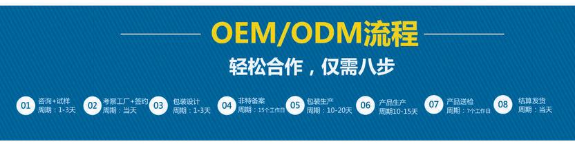 郭鸿财推荐化妆品,郭鸿财化妆品代加工