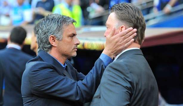 范德萨曼联生涯,范德萨与曼联俱乐部