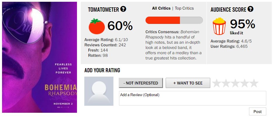 皇后乐队经典波西米亚狂想曲,传奇的皇后