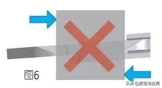 卡尺用法口诀,卡尺的使用方法和读数题目