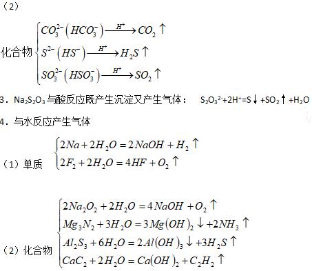 高中化学139条实验必考知识点总结,化学高中三年知识点
