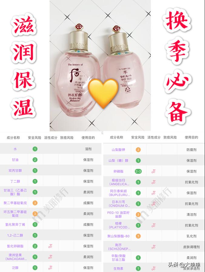 哪些可以改善痘痘闭口的水乳,拒绝痘痘的护肤方法