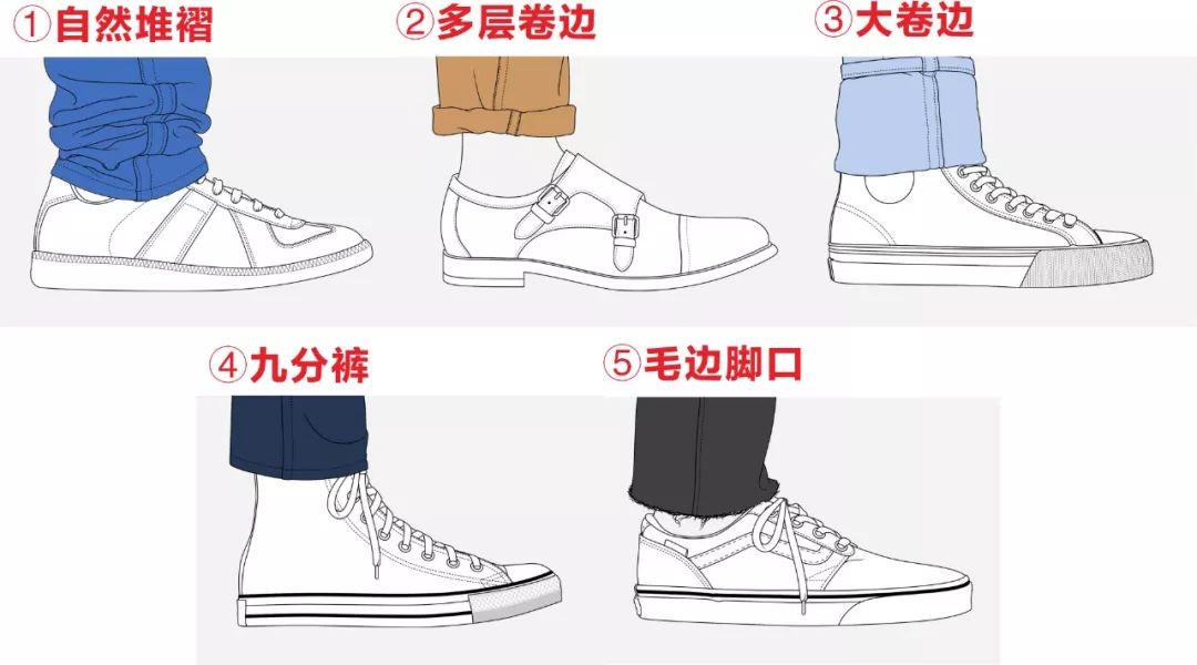 牛仔裤搭配鞋子女秋冬,秋冬怎么选牛仔裤