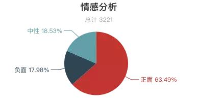 国内旅游景点十大排行鼓浪屿,灵山大佛景区评价
