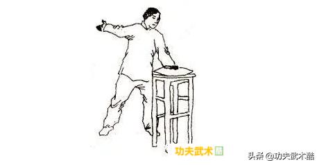 12个点穴法让你受用终生,点穴秘籍怎么学