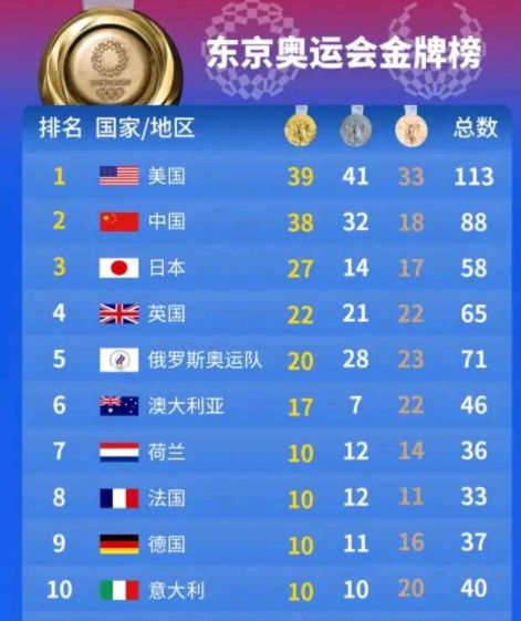 蓝军切尔西第一次夺冠,蓝军切尔西夺冠阵容