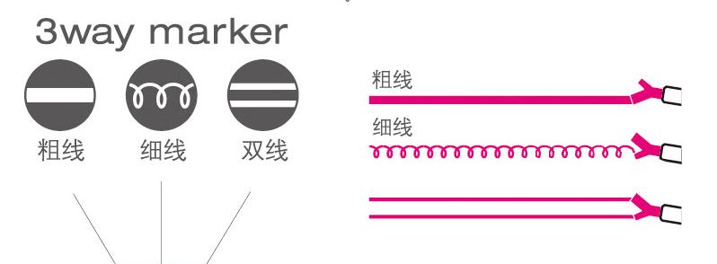 好用的日系文具推荐,推荐淘宝上的好物文具