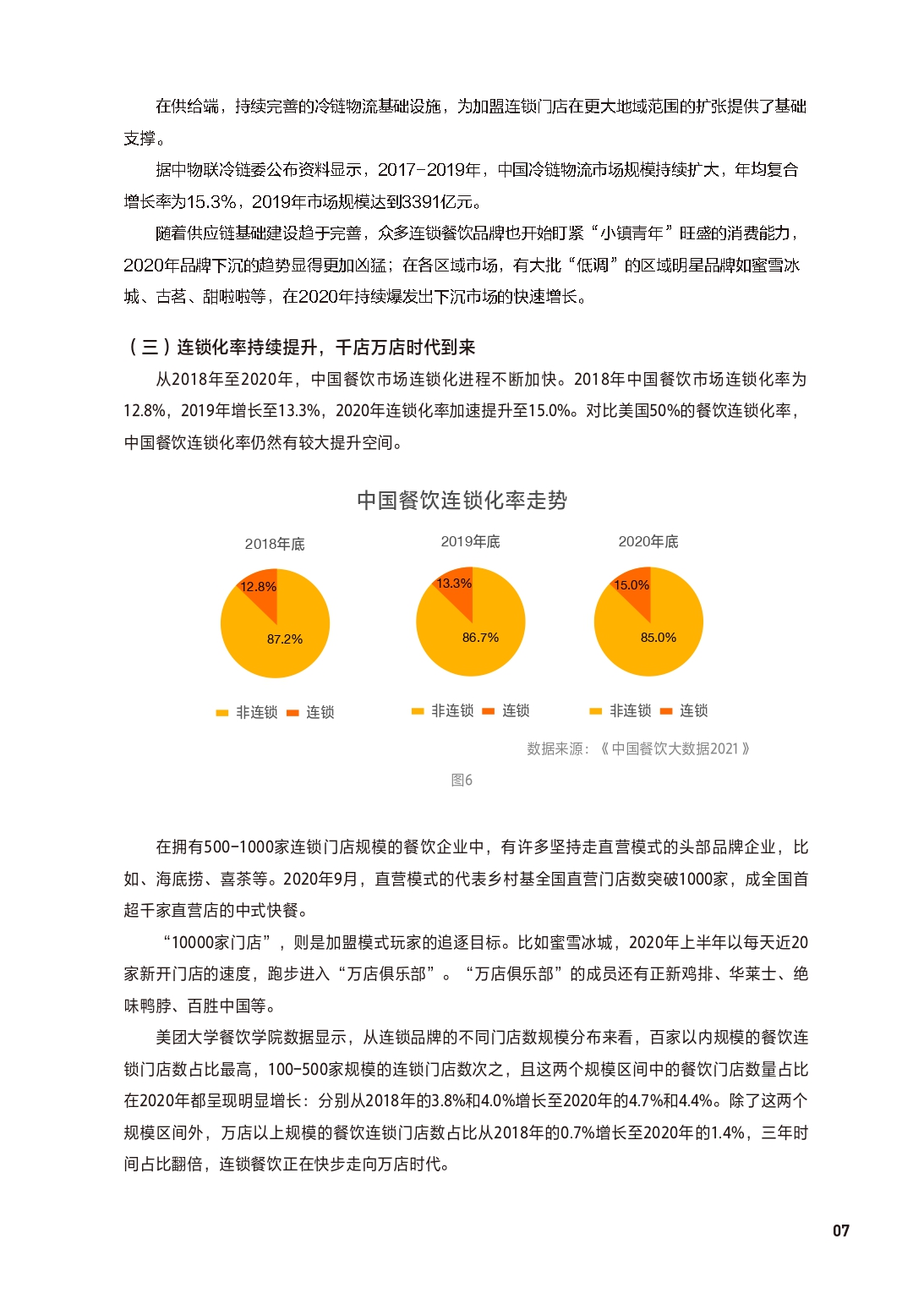 2021中国餐饮加盟行业,餐饮加盟行业定位分析