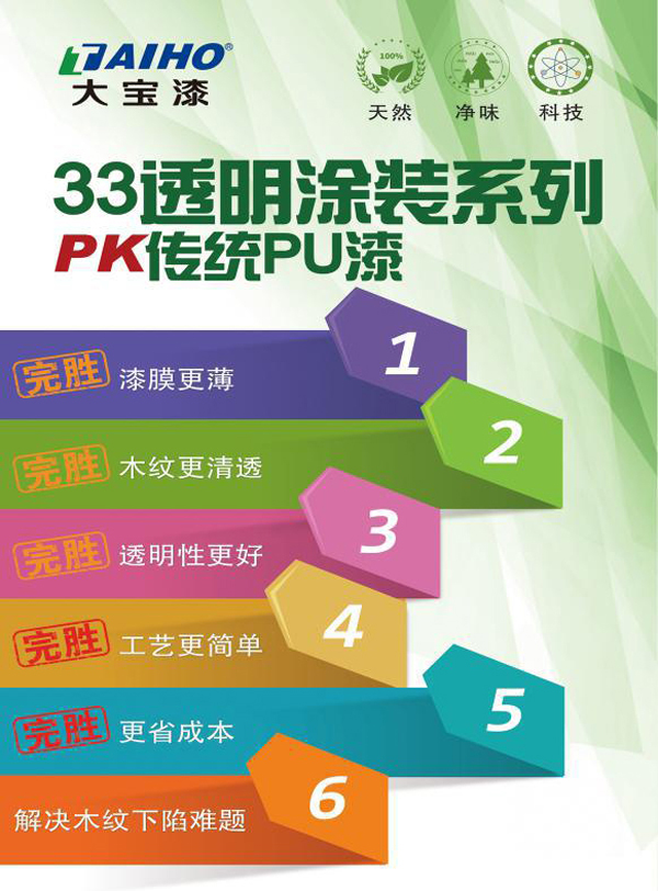 大宝漆绿色自喷漆,大宝漆艺术漆效果图