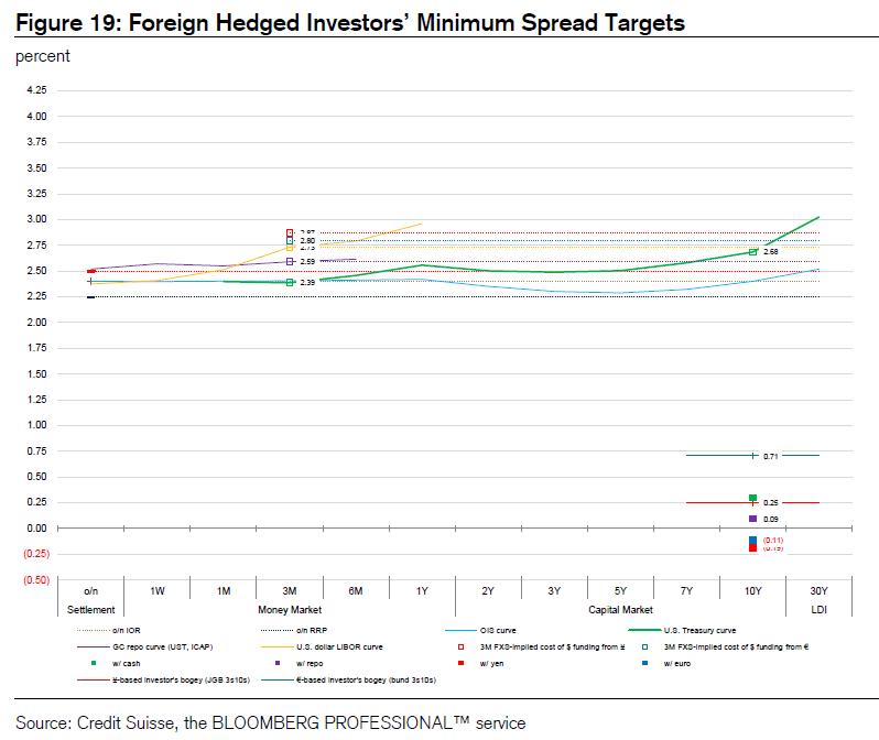 中资美元债违约对国家有什么影响,外资大撤资原因