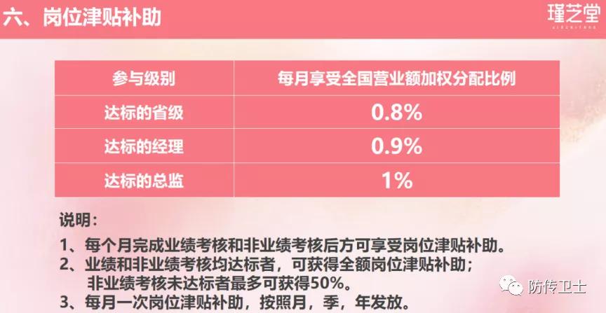 长青刘忠源现状,长青直销诈骗案