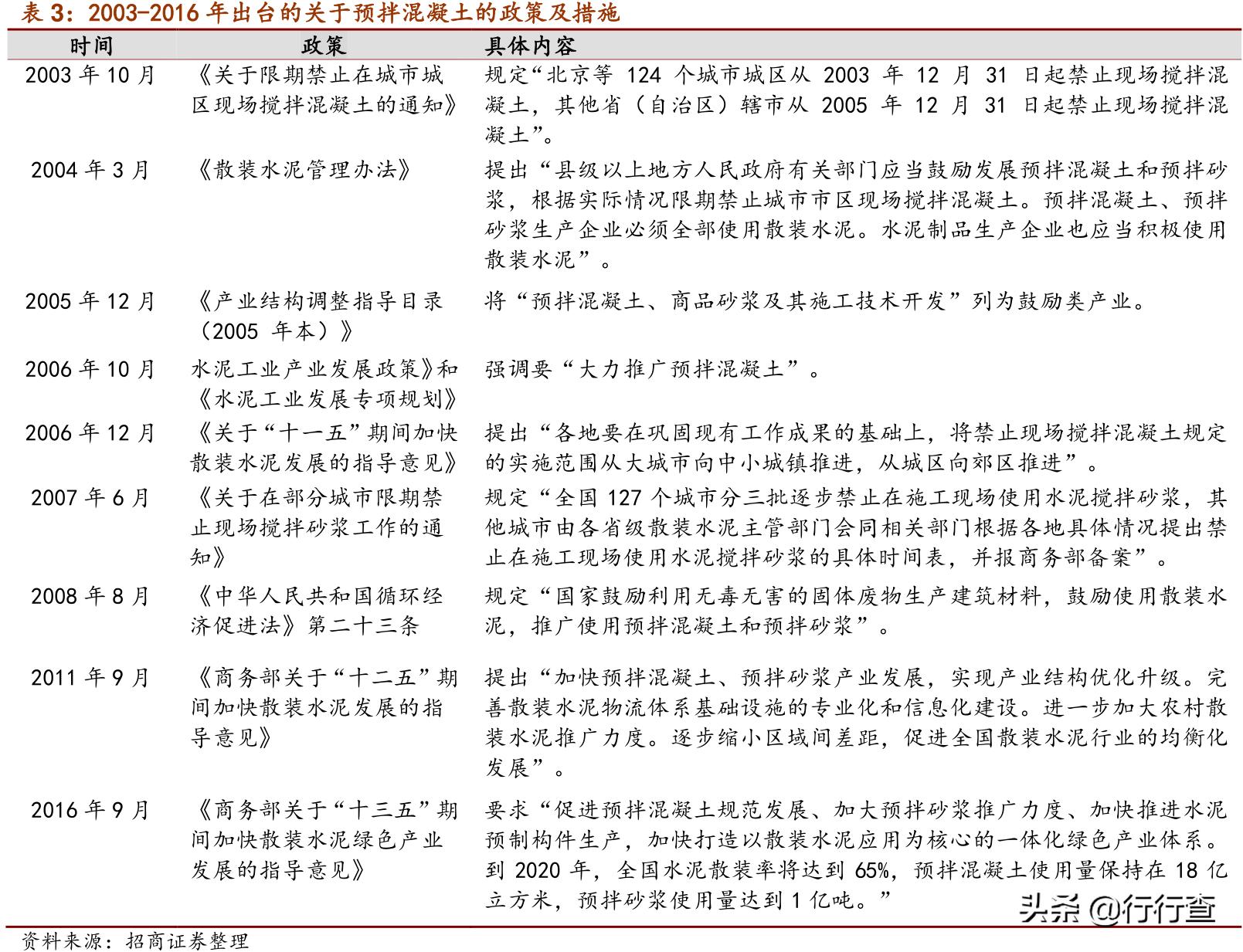 植生泡沫混凝土,植生混凝土是什么