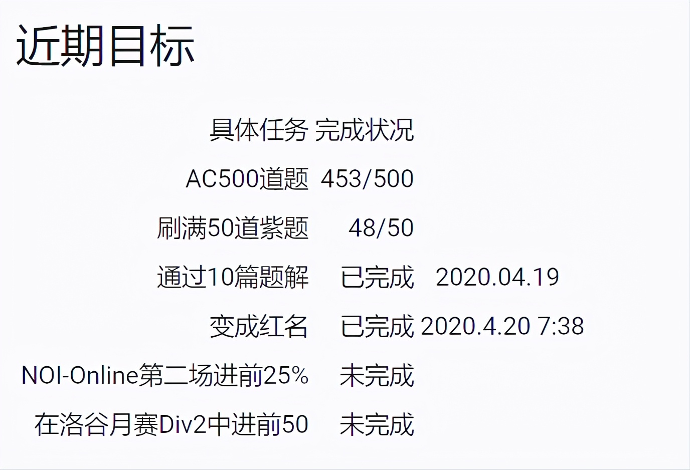 信息学一等奖!直升高中!学霸的世界究竟是什么样的?