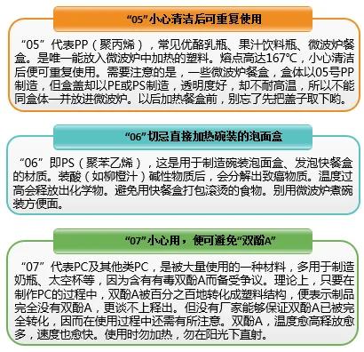 期货塑料交易时间表,塑料期货合约
