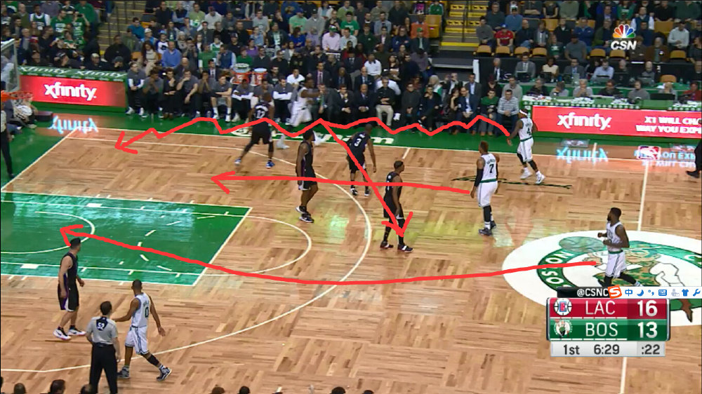 篮球区域联防,篮球进攻知识