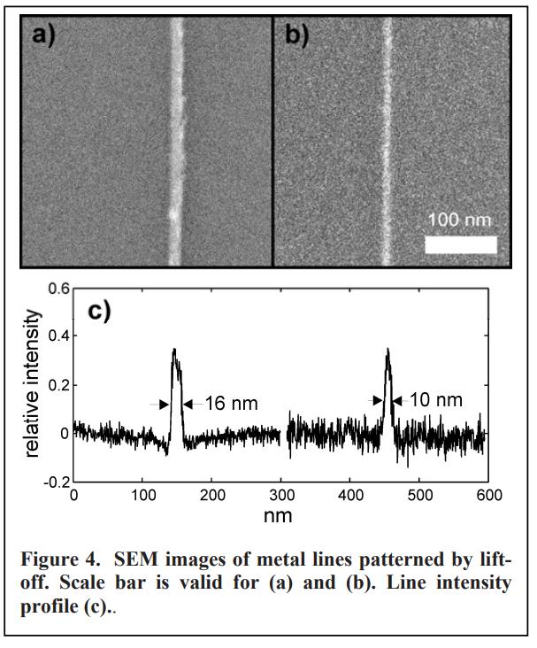 西湖大学冰刻机能代替光刻机吗,西湖大学冰刻研究成功了吗