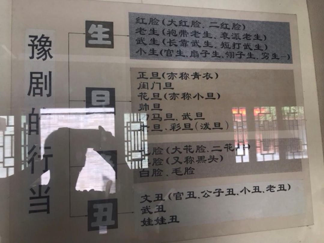 郑州大城隍庙,郑州城隍庙里面讲解