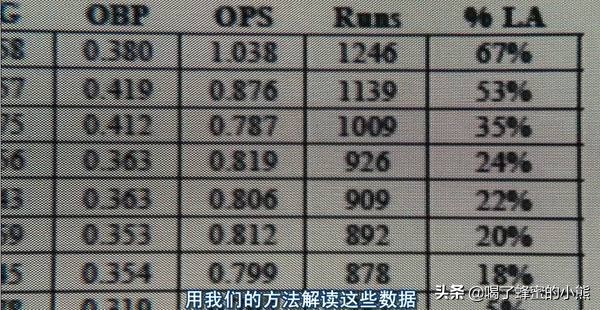 点球成金怎么解决,点球成金最后一段