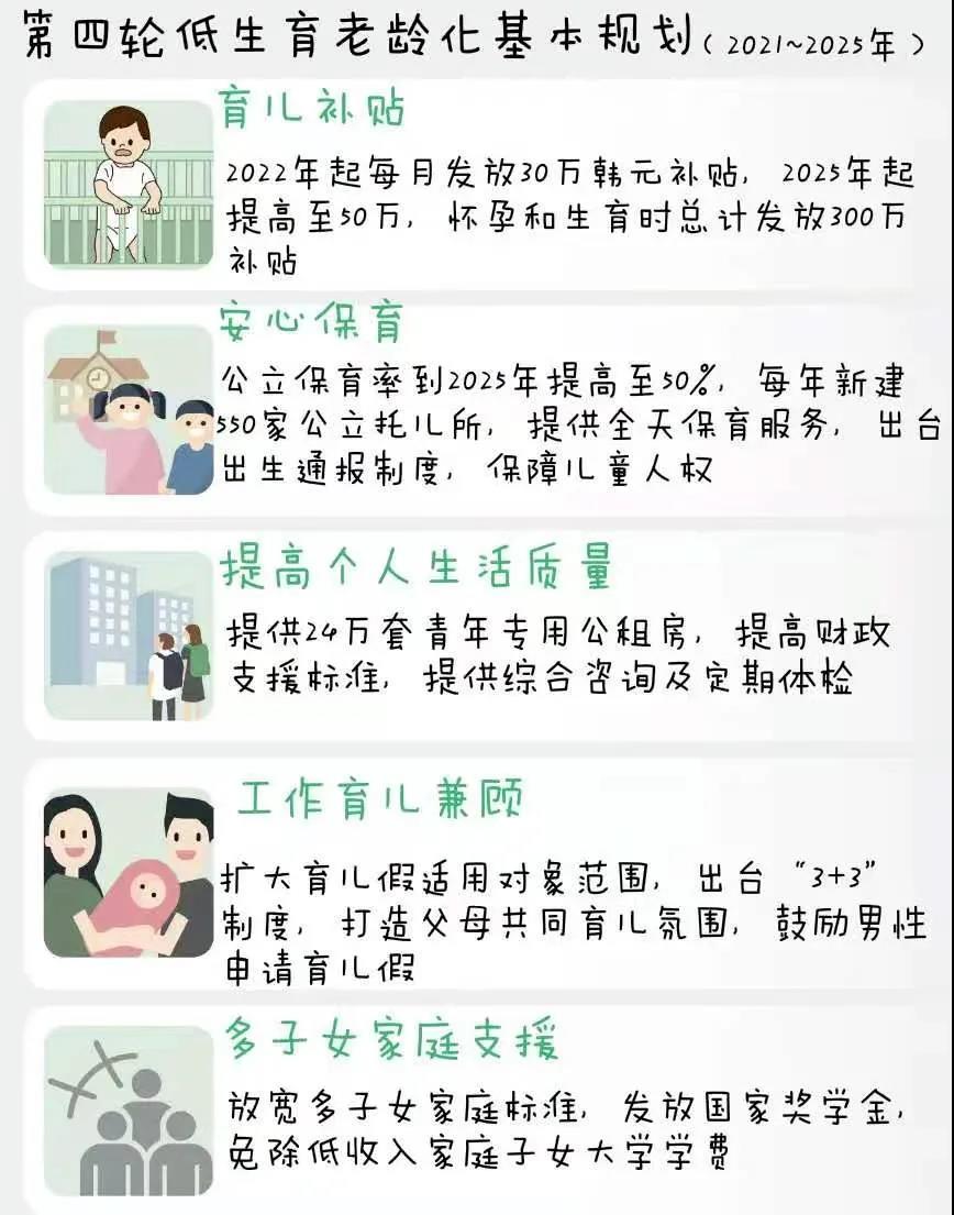 消失的女人韩国,正在消失的国家