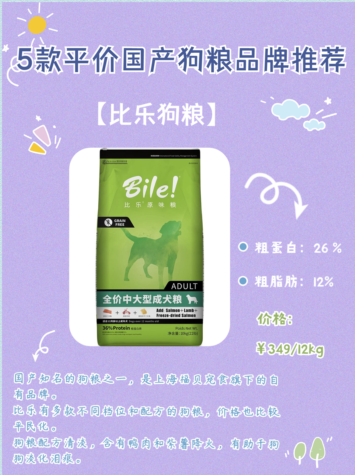 平价经济4款狗粮推荐营养又实惠,平民价超棒的几款狗粮