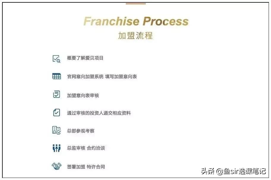 比少儿英语机构中的爱马仕VIPKID贵两倍？这2家辅导班凭什么？