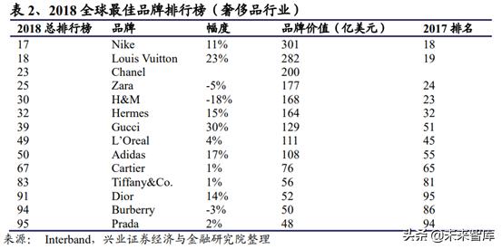 从平庸到超越,从平庸到顶峰