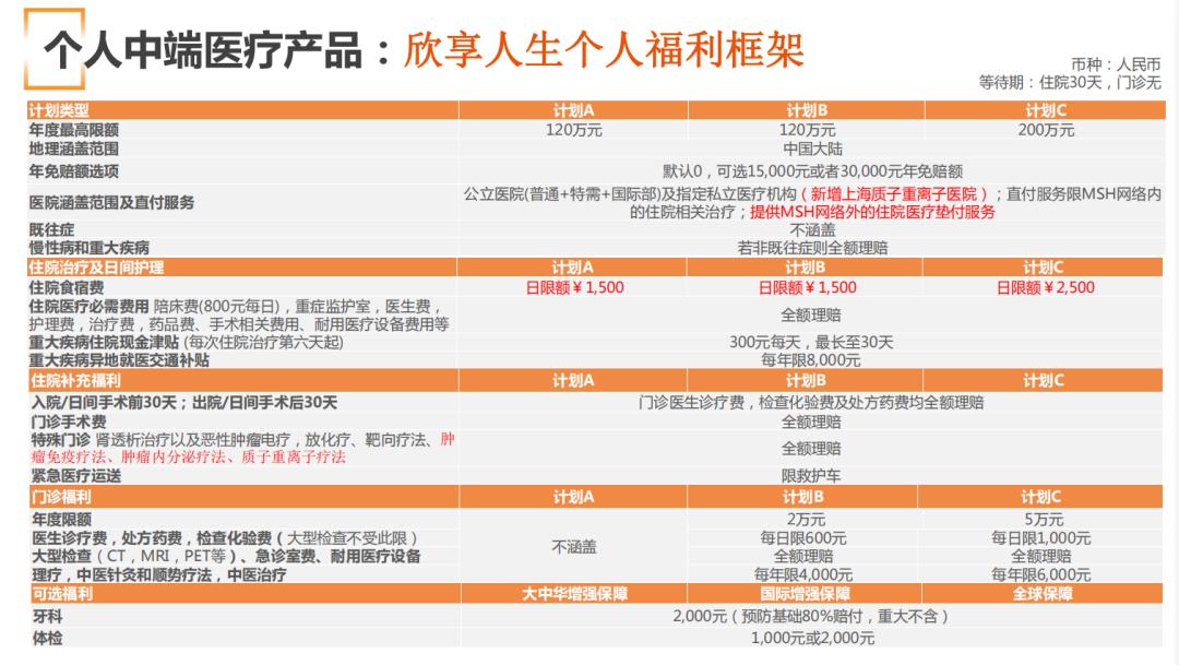 香奈儿值得买,香奈儿值得买的