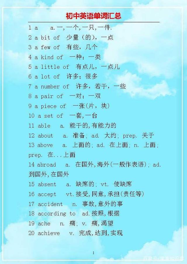 初中英语单词整理成句子,初中英语2000必背单词免费下载