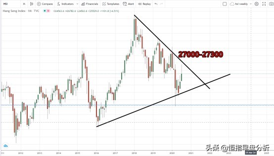 港股a股哪个对市场反应快,港股a股股票什么时候清算