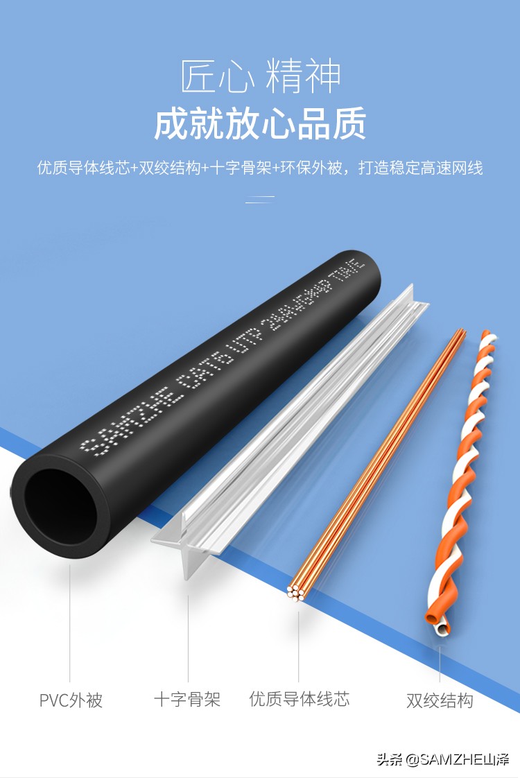 六类网线和超五类网线有什么区别,六类网线与超五类区别