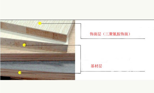 新房装修定制柜子,装修柜子结构应该怎么设计