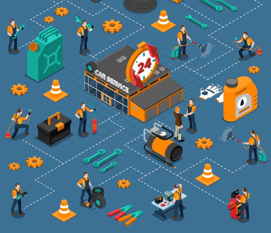 开汽车修理店为什么生意越来越差,开汽修店几年才能赚钱