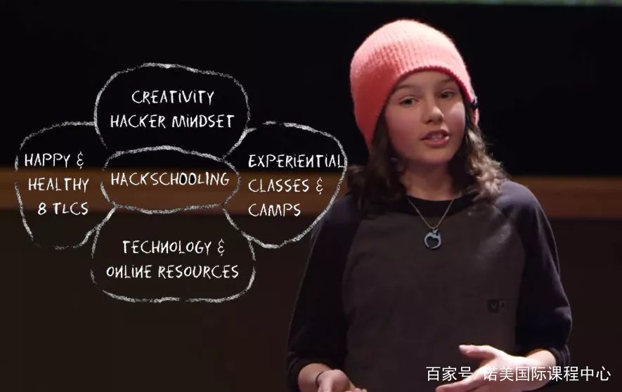 寒假陪孩子看的纪录片,ted演讲向孩子学习