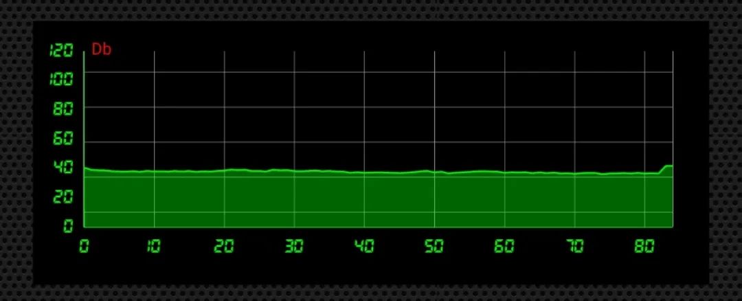 你不知道如何使用洗碗机,一台洗碗机的功能带给你三重惊喜