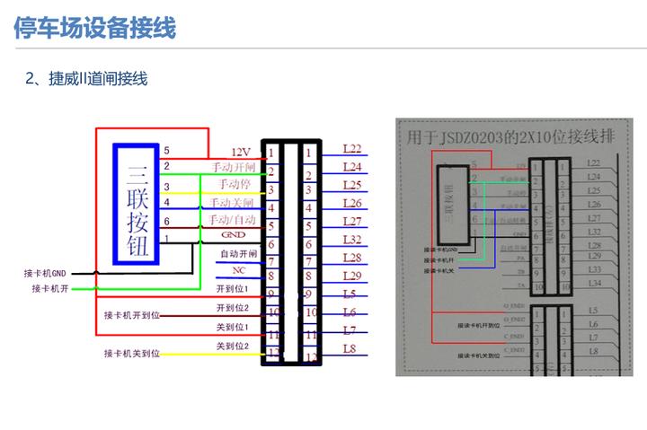 弱电停车场管理系统,弱电停车场管理系统工程包括哪些