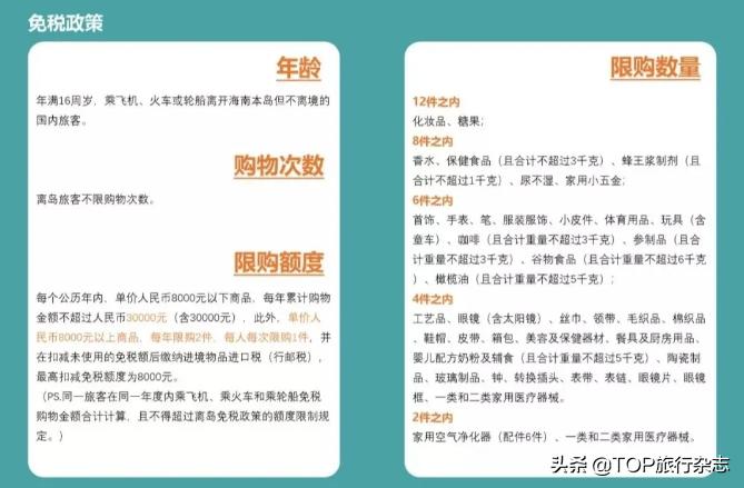 海南离岛180天内还可以免税购物吗,海南离岛免税新政首周