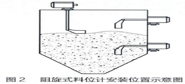 沥青拌合站热料仓用什么料位计,沥青搅拌站料位器