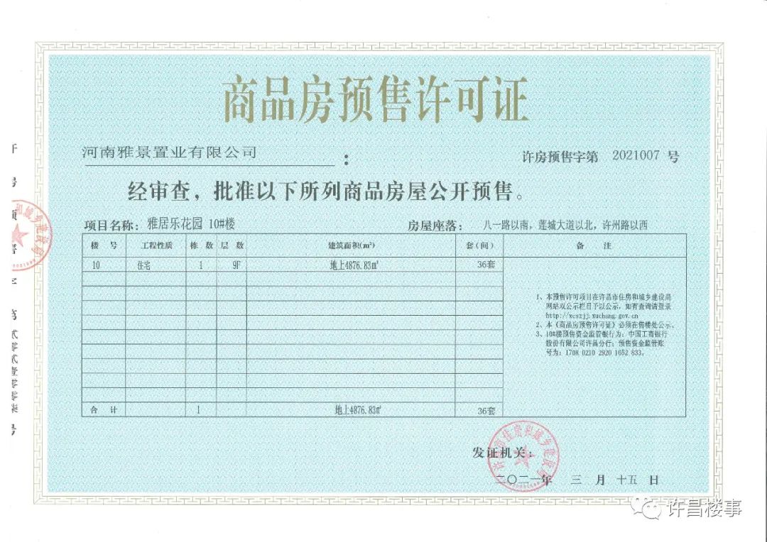 许昌市拿证速递:市区/建安区8盘拿证,附项目基本情况(3月)