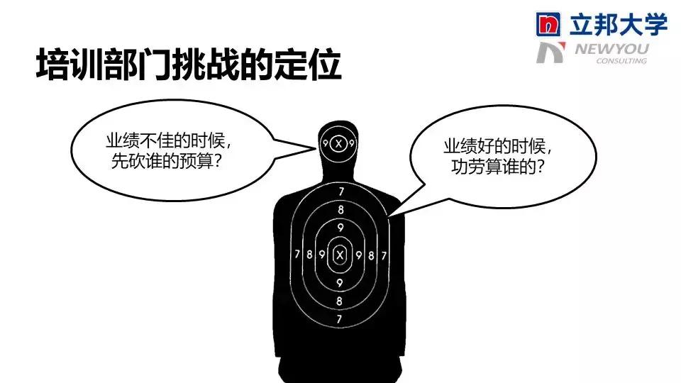 立邦培训,立邦销售培训