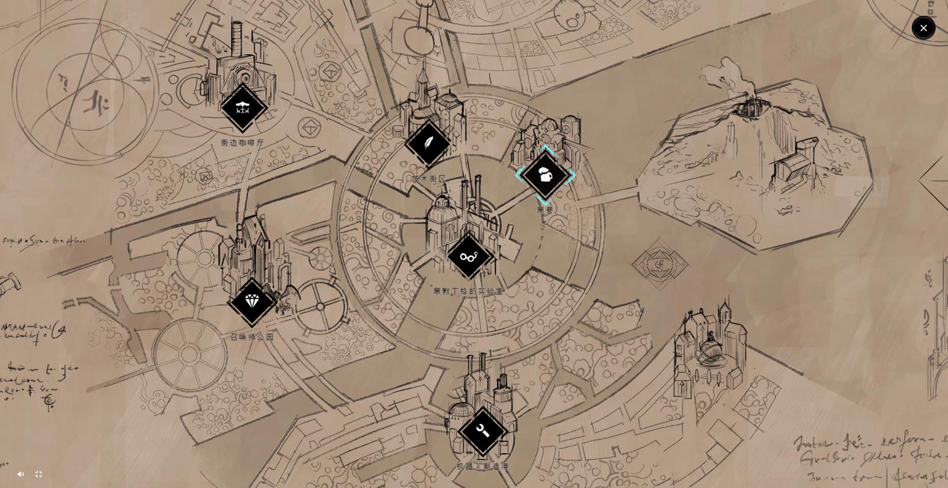 一篇文章带你了解,一文带你系统化了解