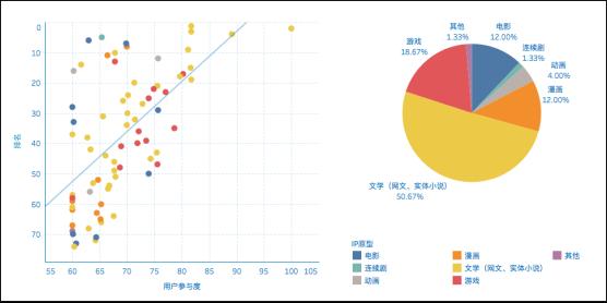 从泥泞中爬出来,从泥泞中崛起