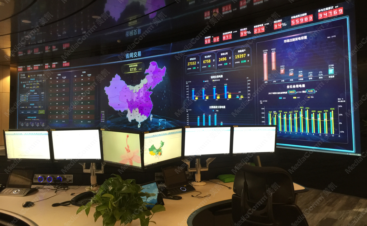 中国电网一天能产生多少电,中国电力每天能发电多少